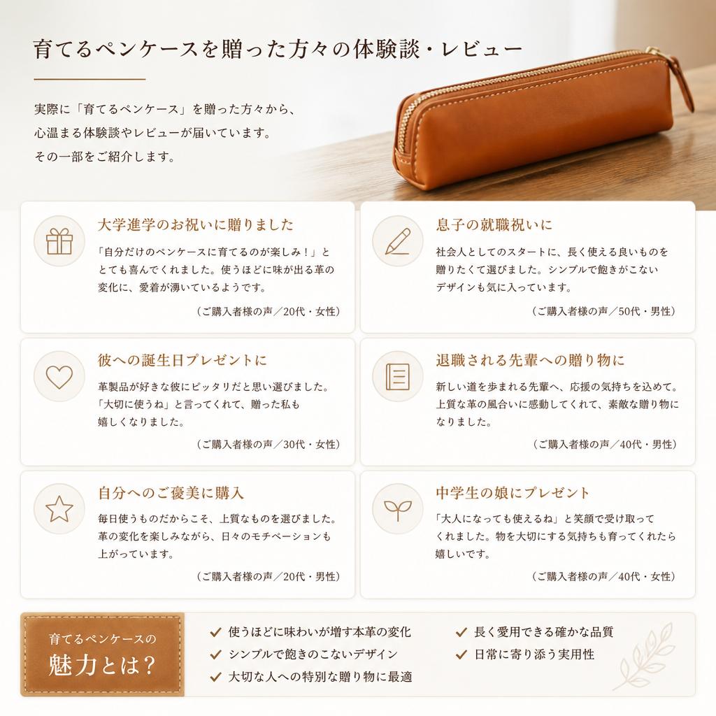 実際のご利用者の声