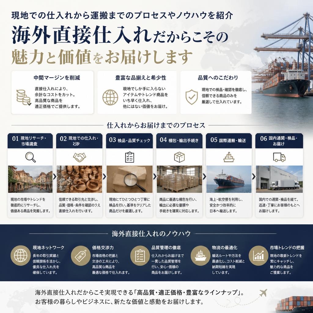 運輸と海外仕入れの知恵